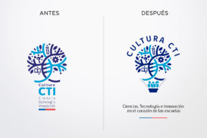 Logo CTI